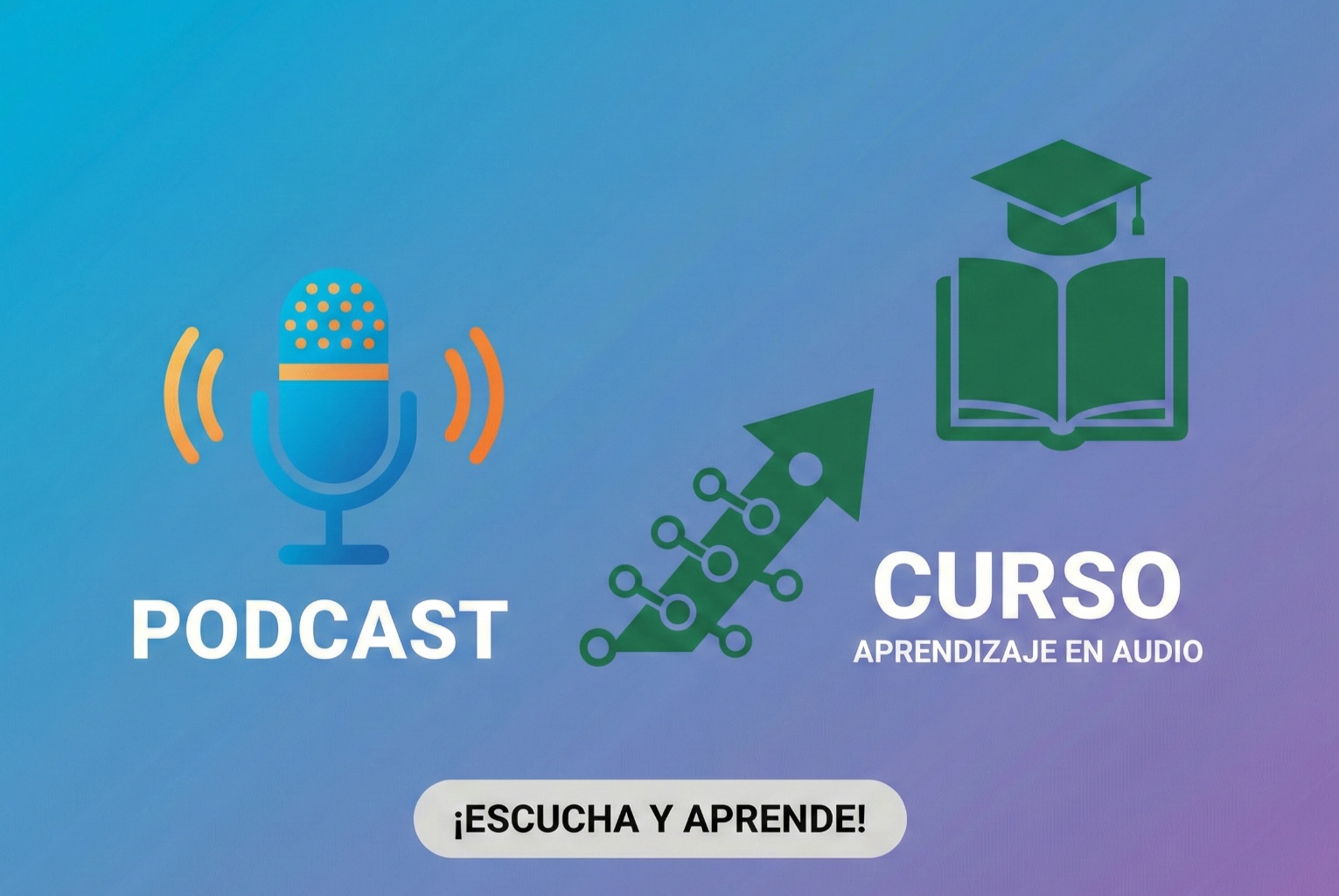 Podcast explicativo